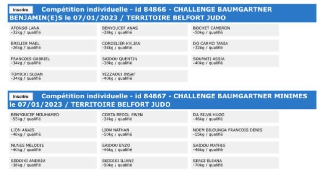 Challenge baumgartner BELFORT 07 Janvier 2023